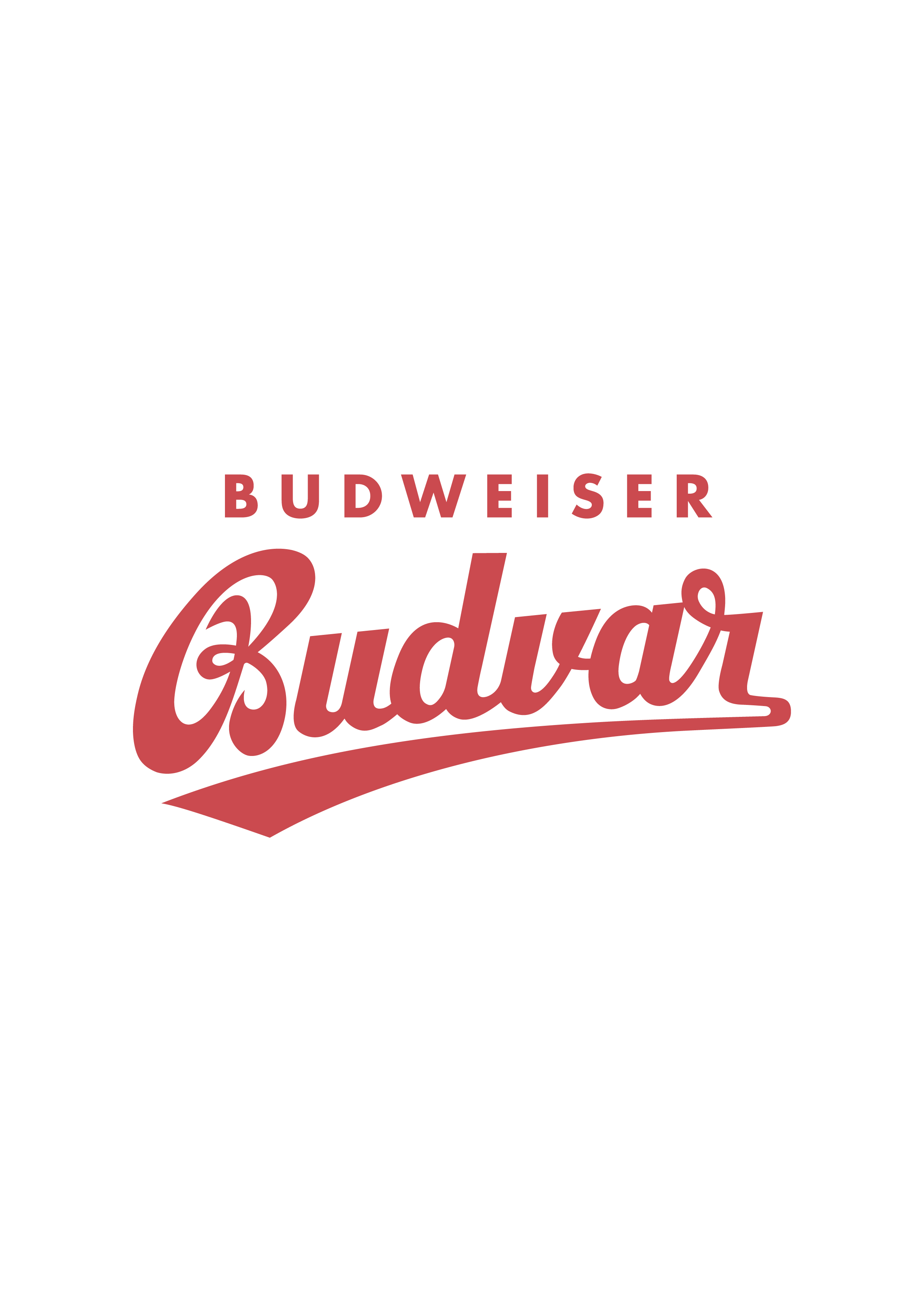 Budweiser Budvar Importgesellschaft mbH - Augsburger Str. 10 - DE 99084 Erfurt