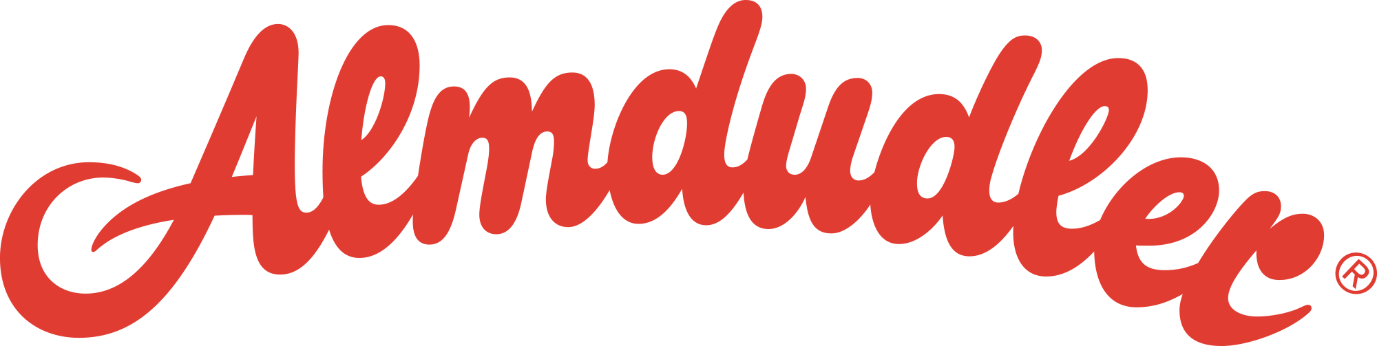 Almdudler Deutschland GmbH  - Hermann-Schmid-Straße 10 - DE 80336 München